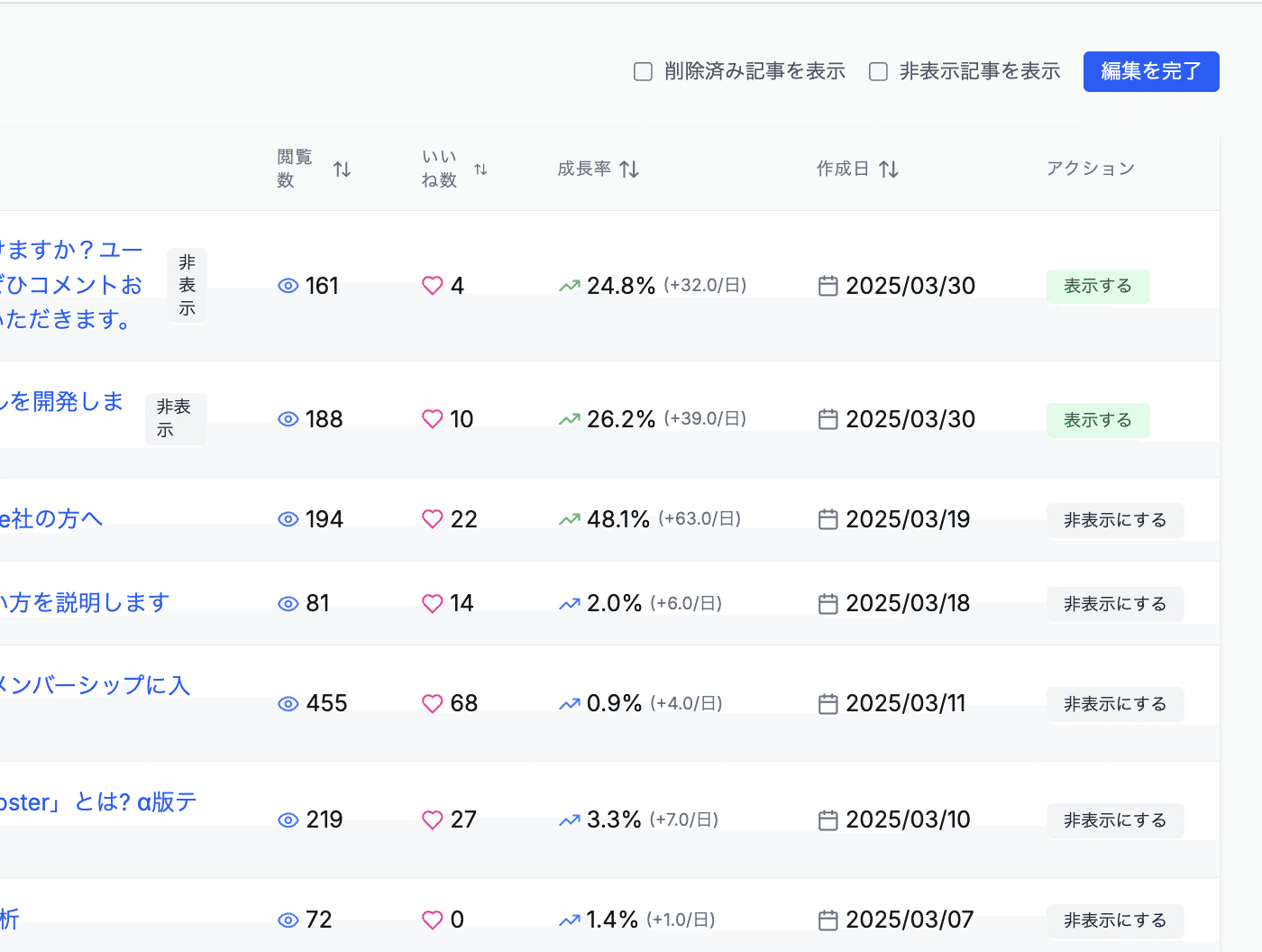 note booster 2025年の改善記録の画像