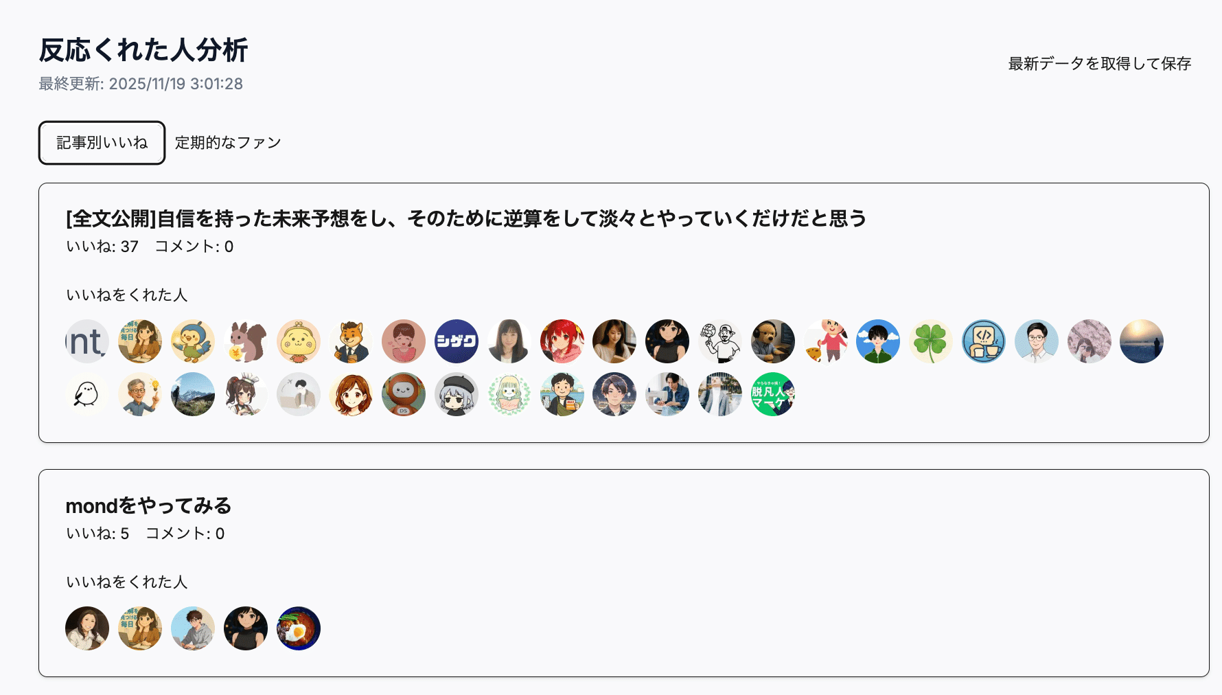 いいねくれた人 分析