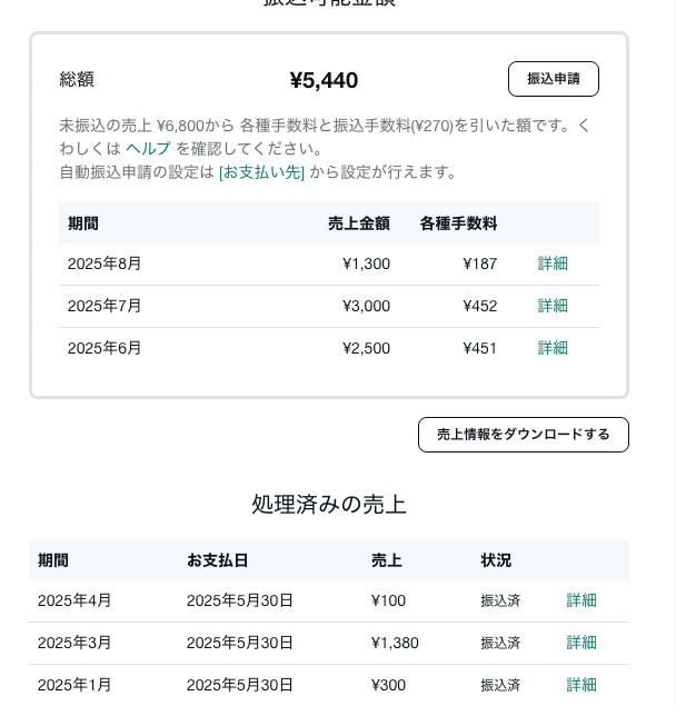 8月の報告の画像