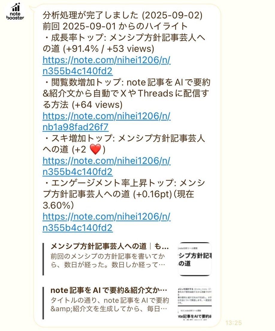 note booster 2025年の改善記録の画像