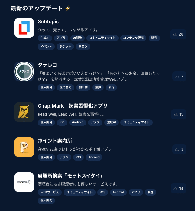ソロメイカーを使いながら個人開発したら人生で初めてStripeから通知がきた話の画像
