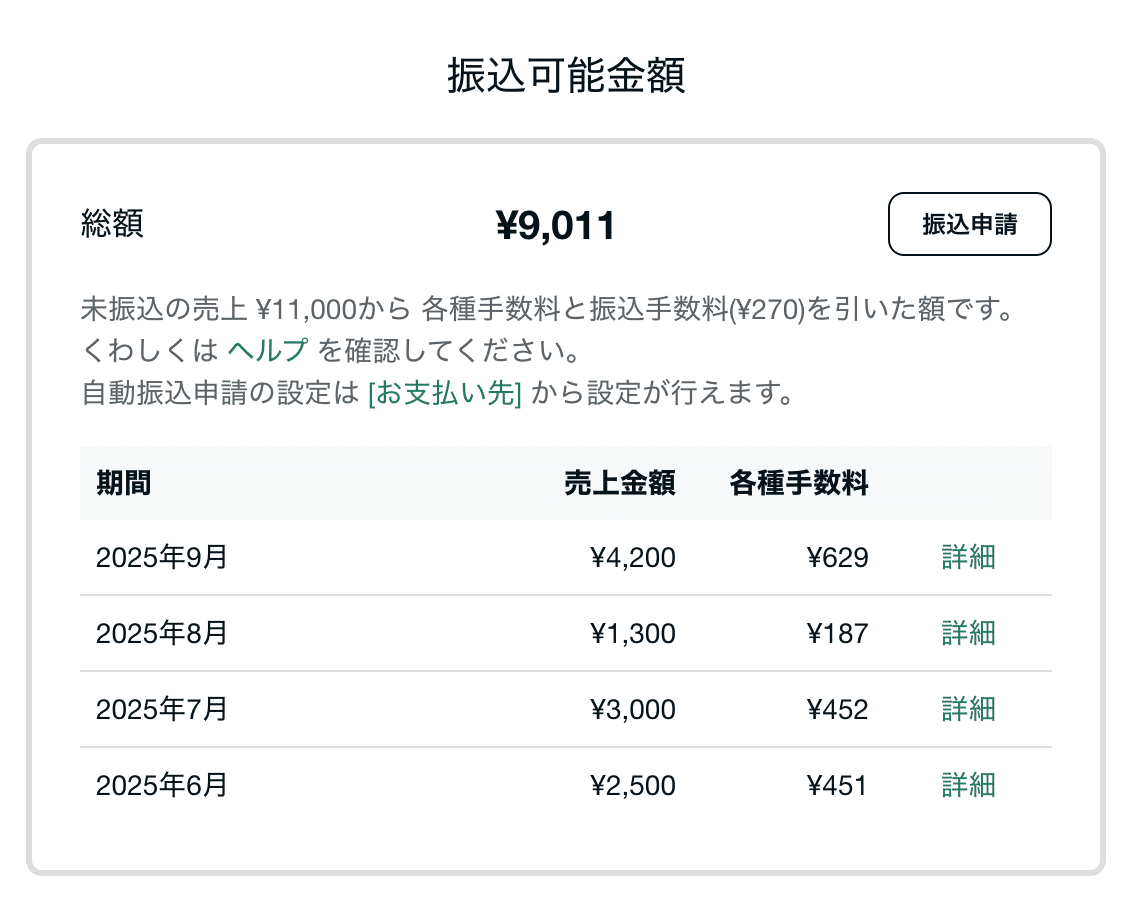 9月の報告はいい報告しかないの画像