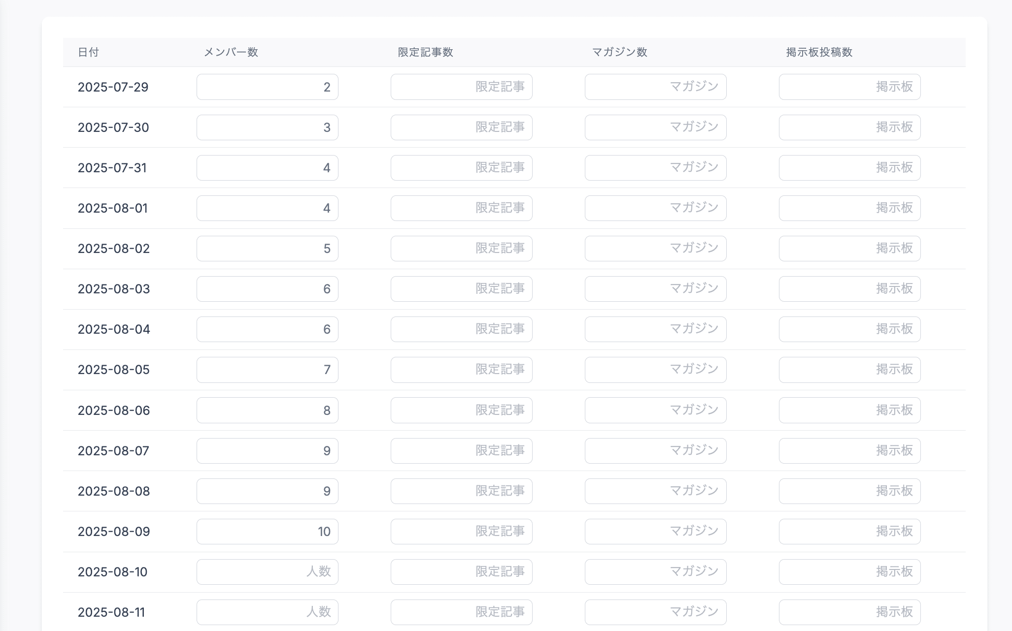 noteメンバーシップのメンバー数を自動集計する機能を追加しましたの画像