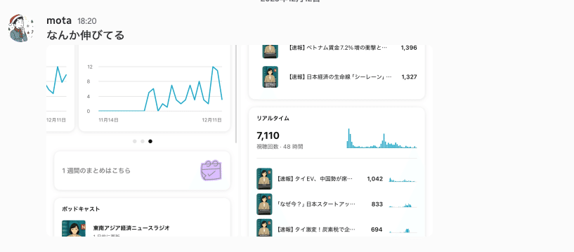 ユーザーさん同士の交流&機能改善を行う場所を作りましたの画像