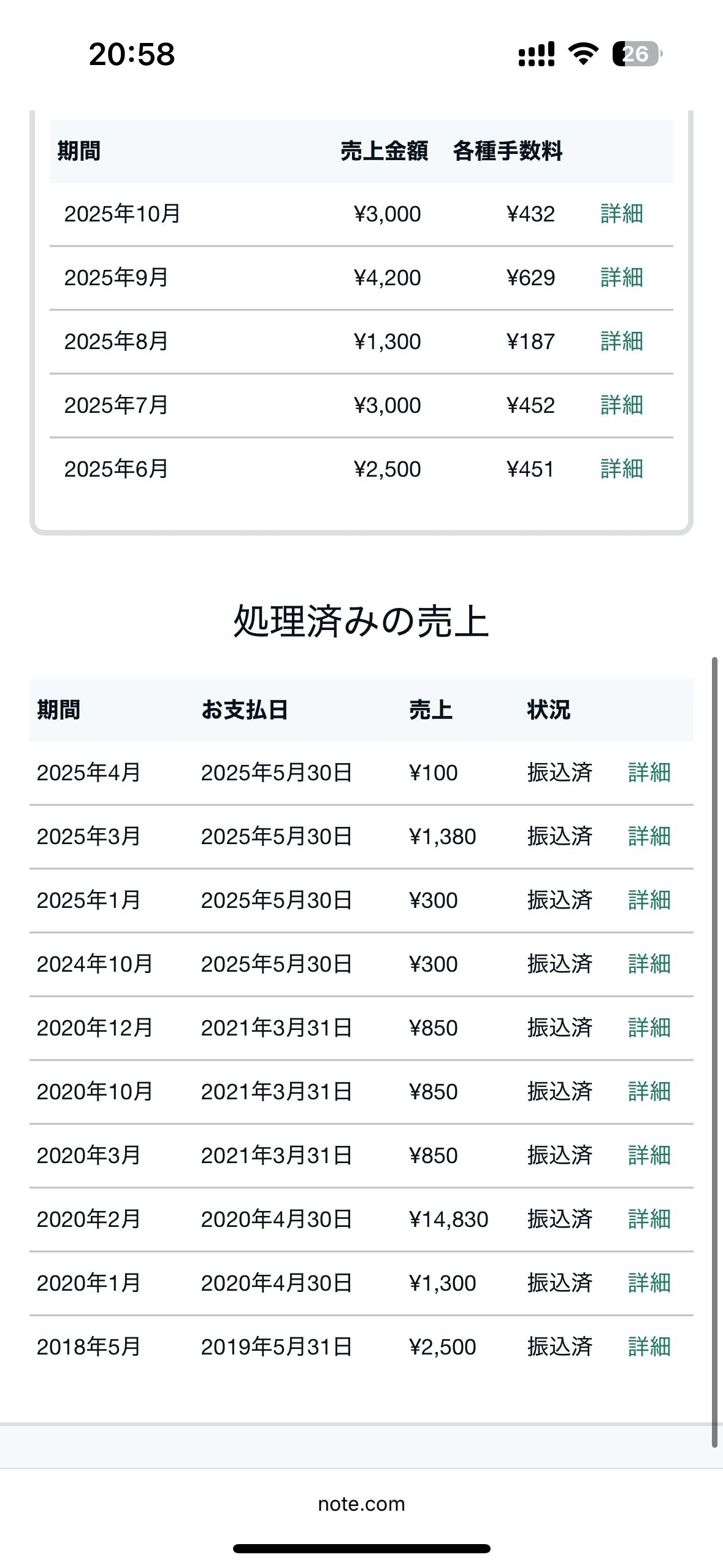 月刊 先月のお金の話 11月号の画像