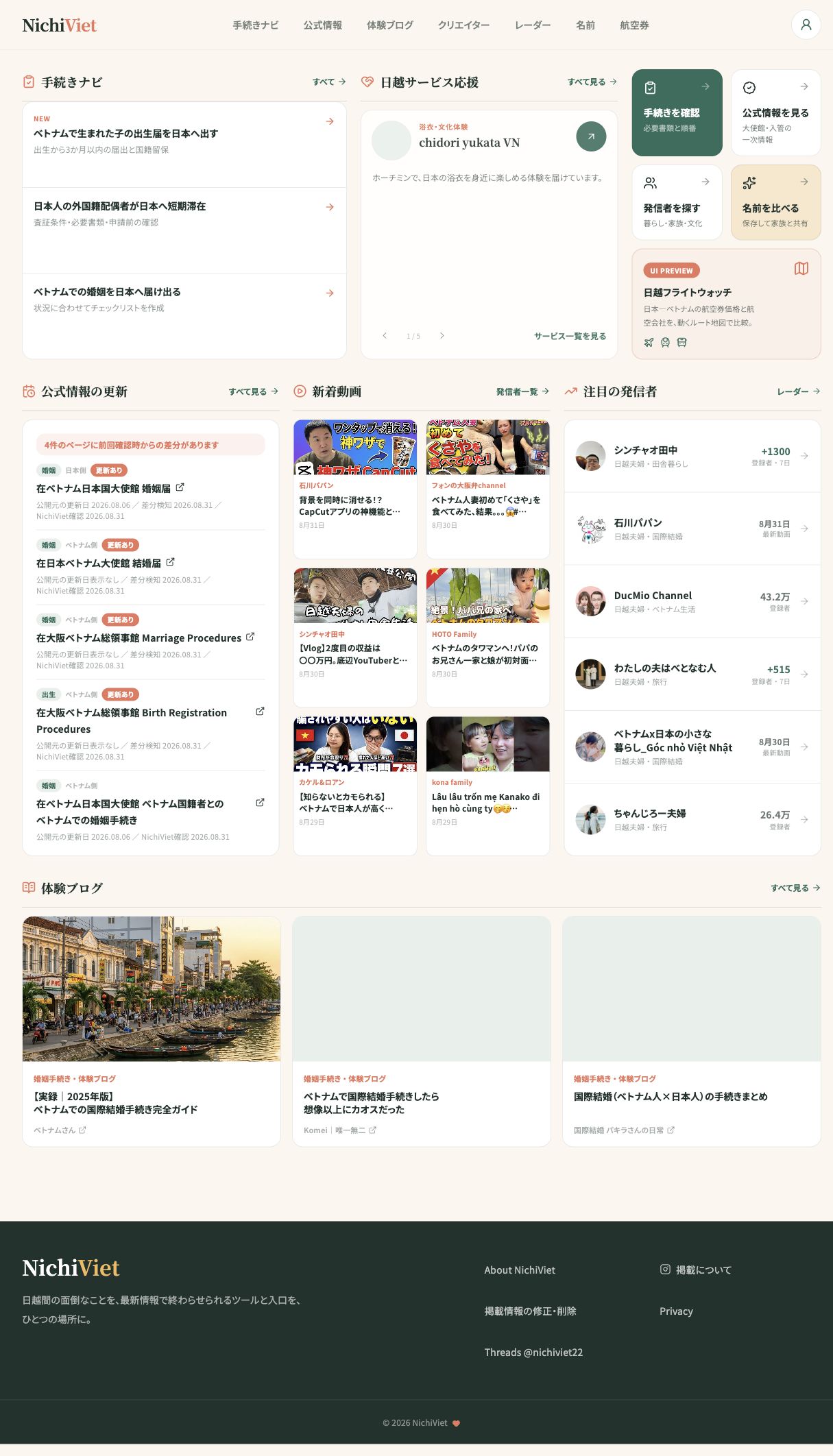NichiVietのトップ画面。手続きナビ、日越サービス応援、公式情報、新着動画、注目の発信者が並ぶ。